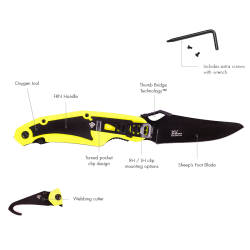 sidewinder-safety-knife-web