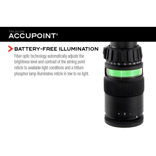 accupoint-features2_1673299168