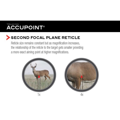 accupoint-features3_1523537950