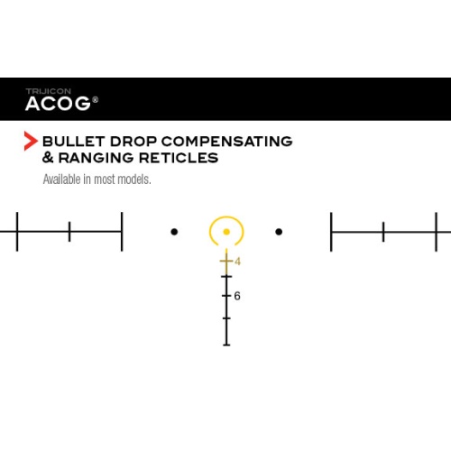 acog-features1