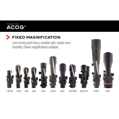acog-features3