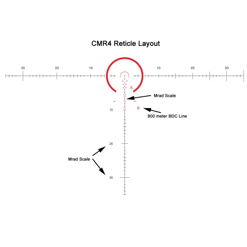 cmr4_reticle_layout