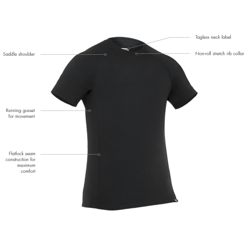 mens-performance-short-sleeve-t-shirt_components