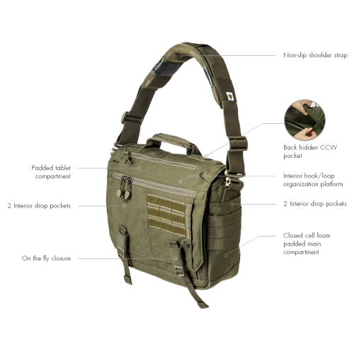 summit-side-satchel_components