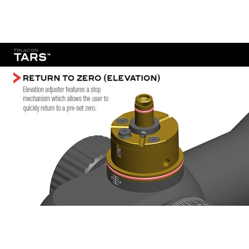 tars-features5