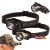 Streamlight Enduro LED Headlamp